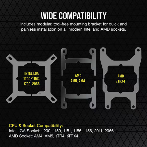 Corsair iCUE H150i Elite LCD XT 360mm RGB CPU Liquid Cooler
